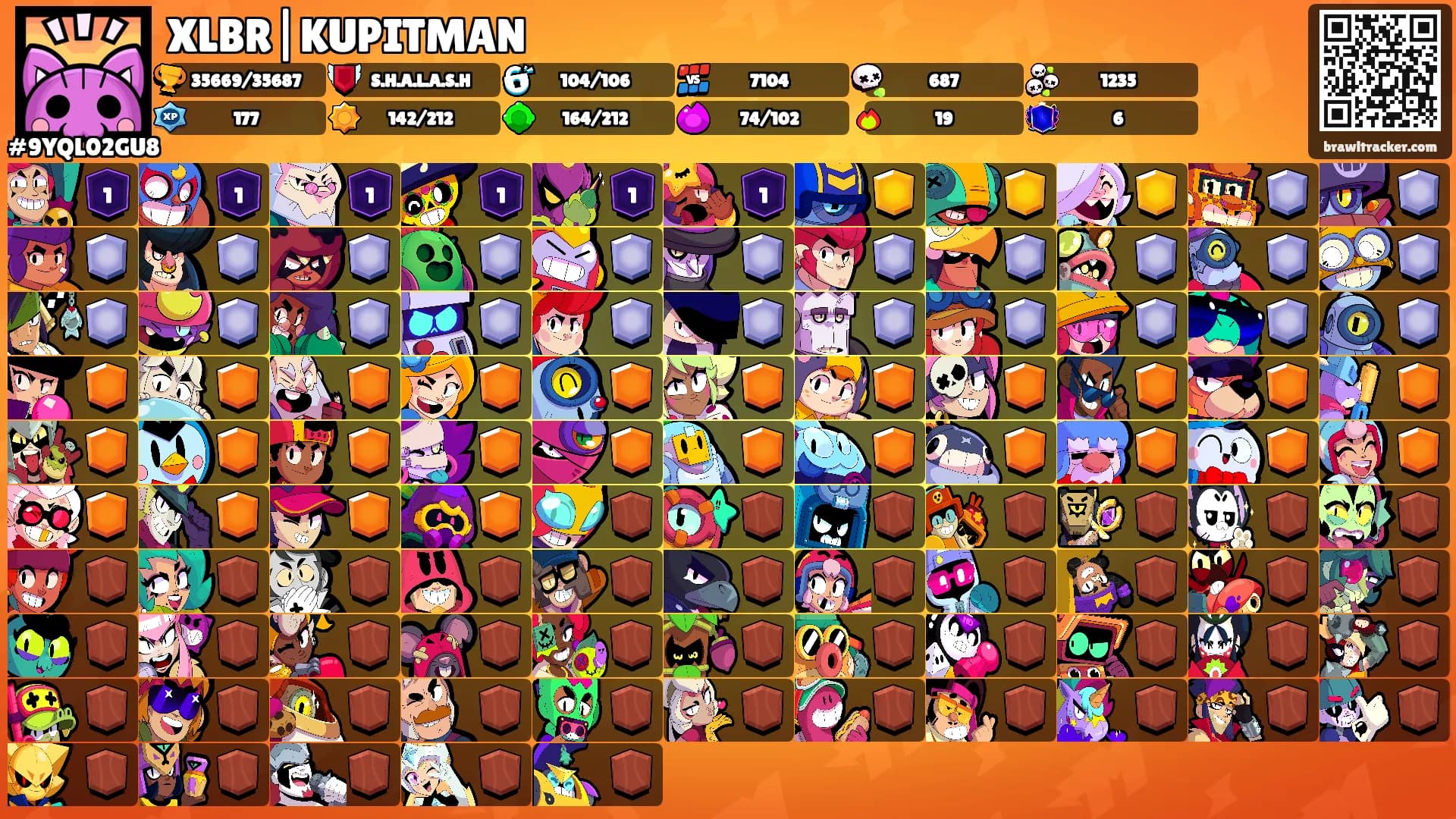 XLBR|KUPITMAN's Ranks
