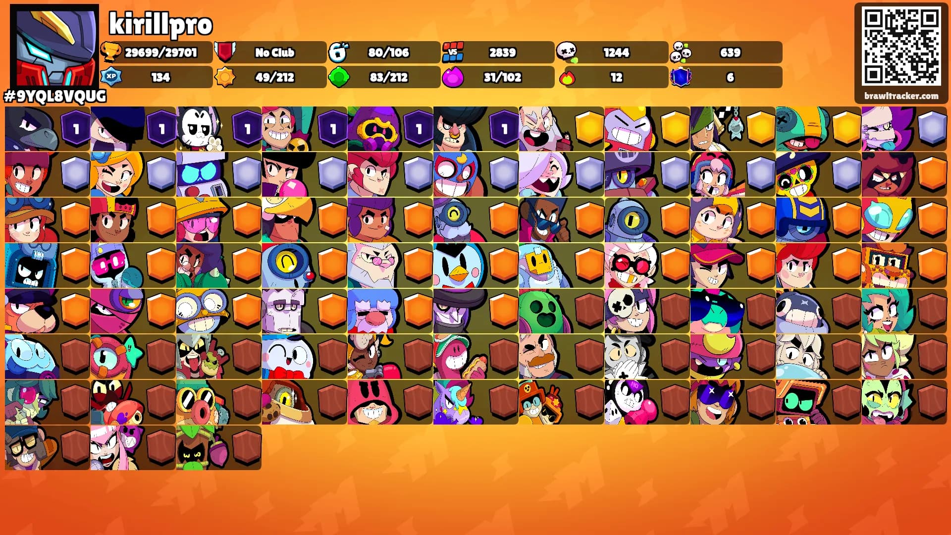 kirillpro's Ranks