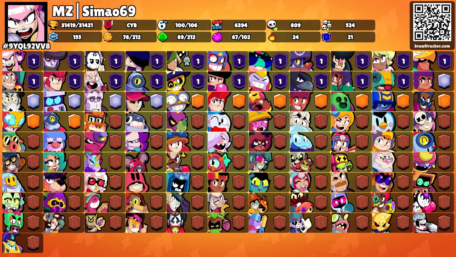MZ|Simao69's Ranks