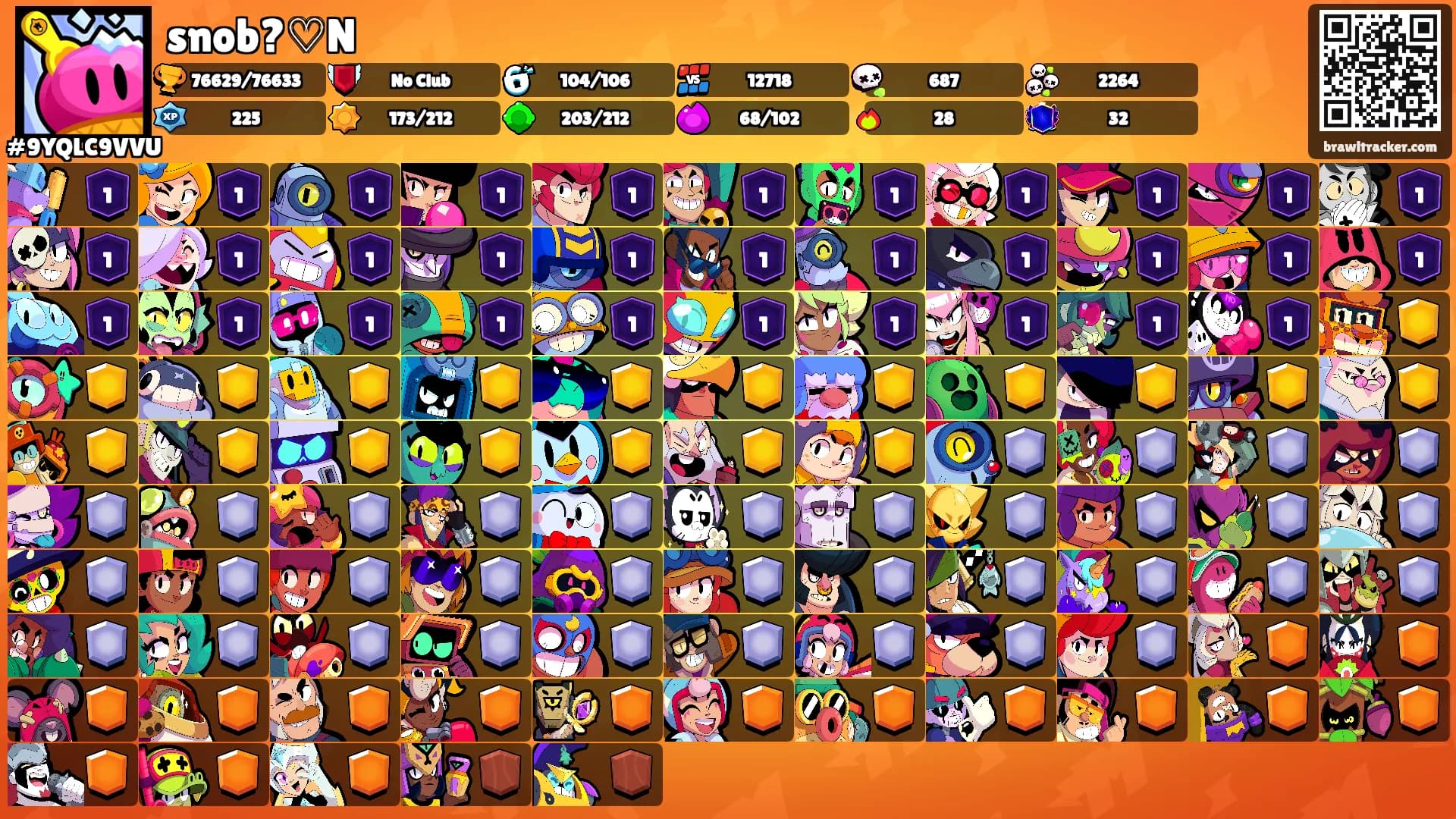 snob?♡N's Ranks