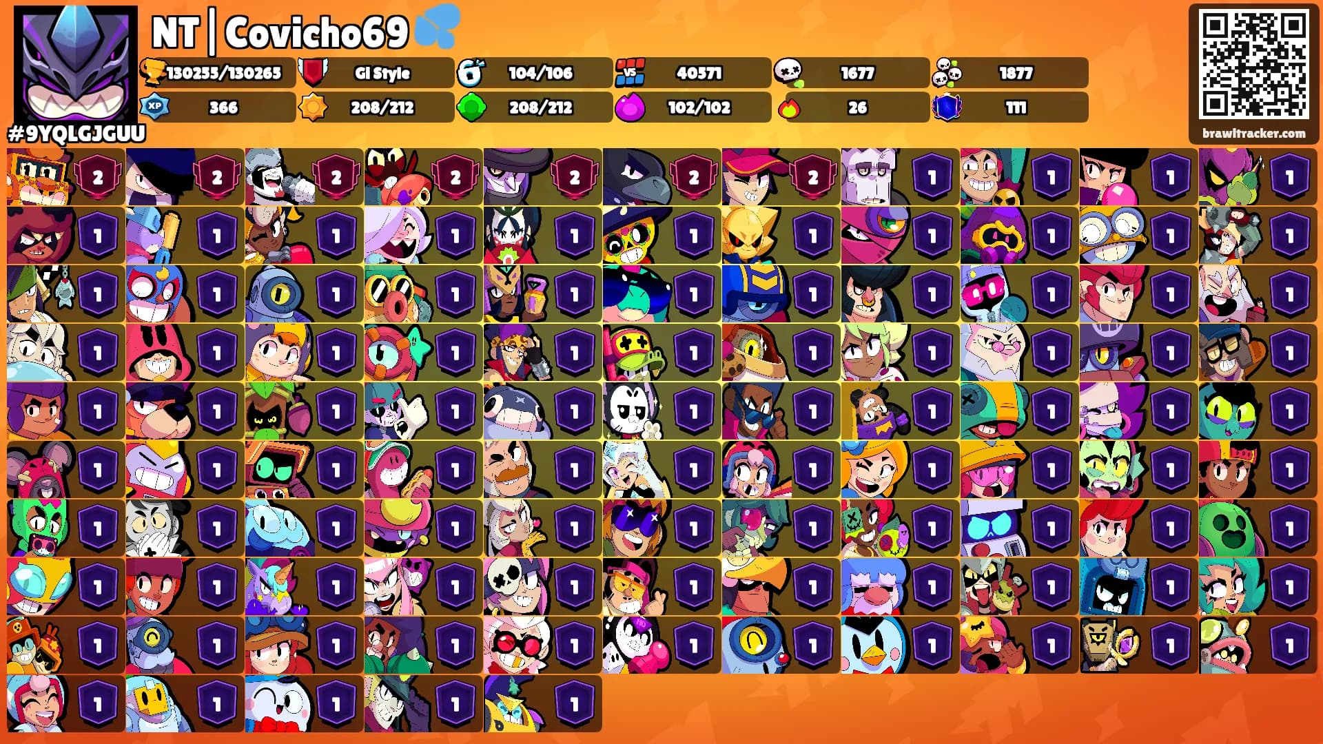 NT|Covicho69 💦's Ranks