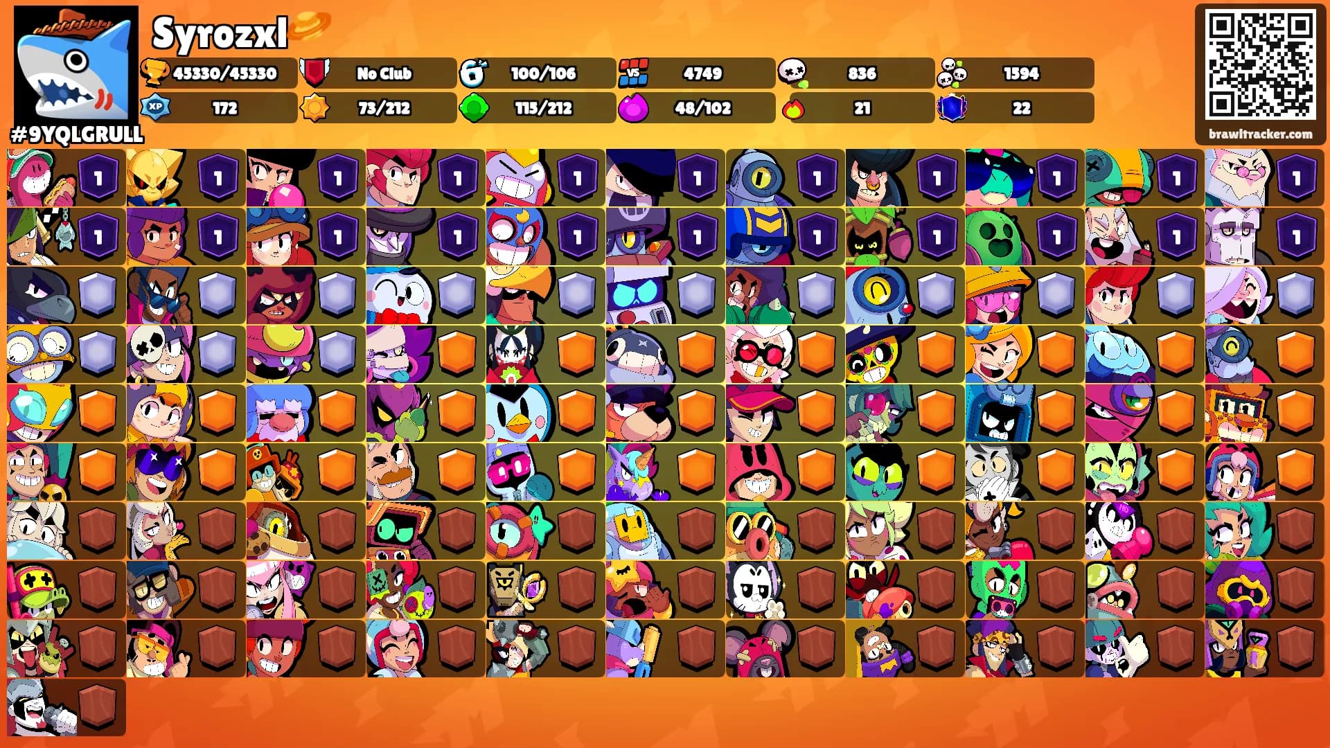 Syrozxl🪐's Ranks