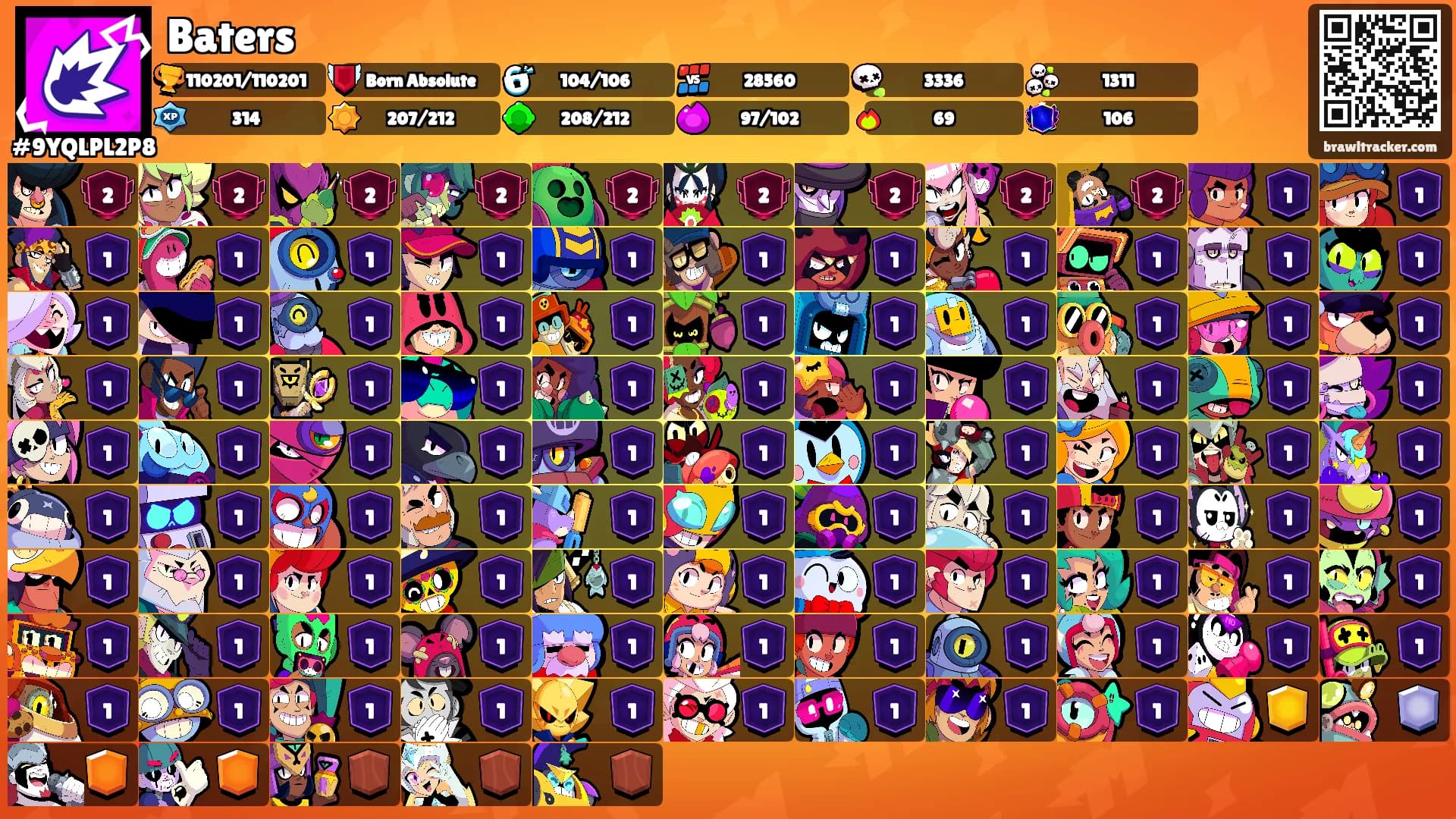 Baters's Ranks