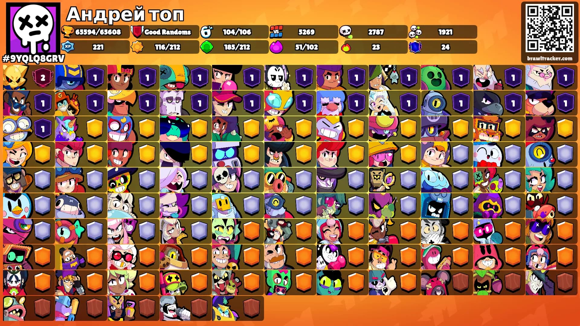 Андрей топ's Ranks