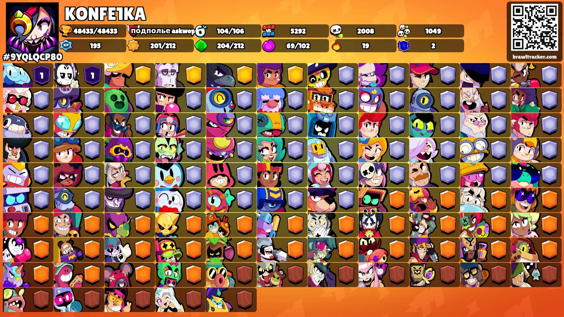 KONFE1KA's Ranks