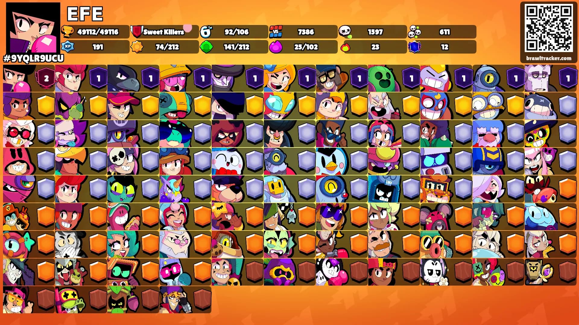 𝗘𝗙𝗘's Ranks