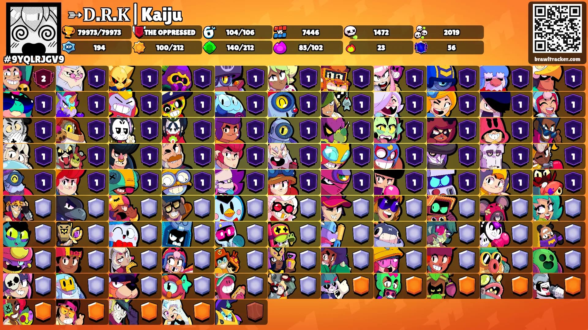 ➳𝐃.𝐑.𝐊|Kaiju's Ranks