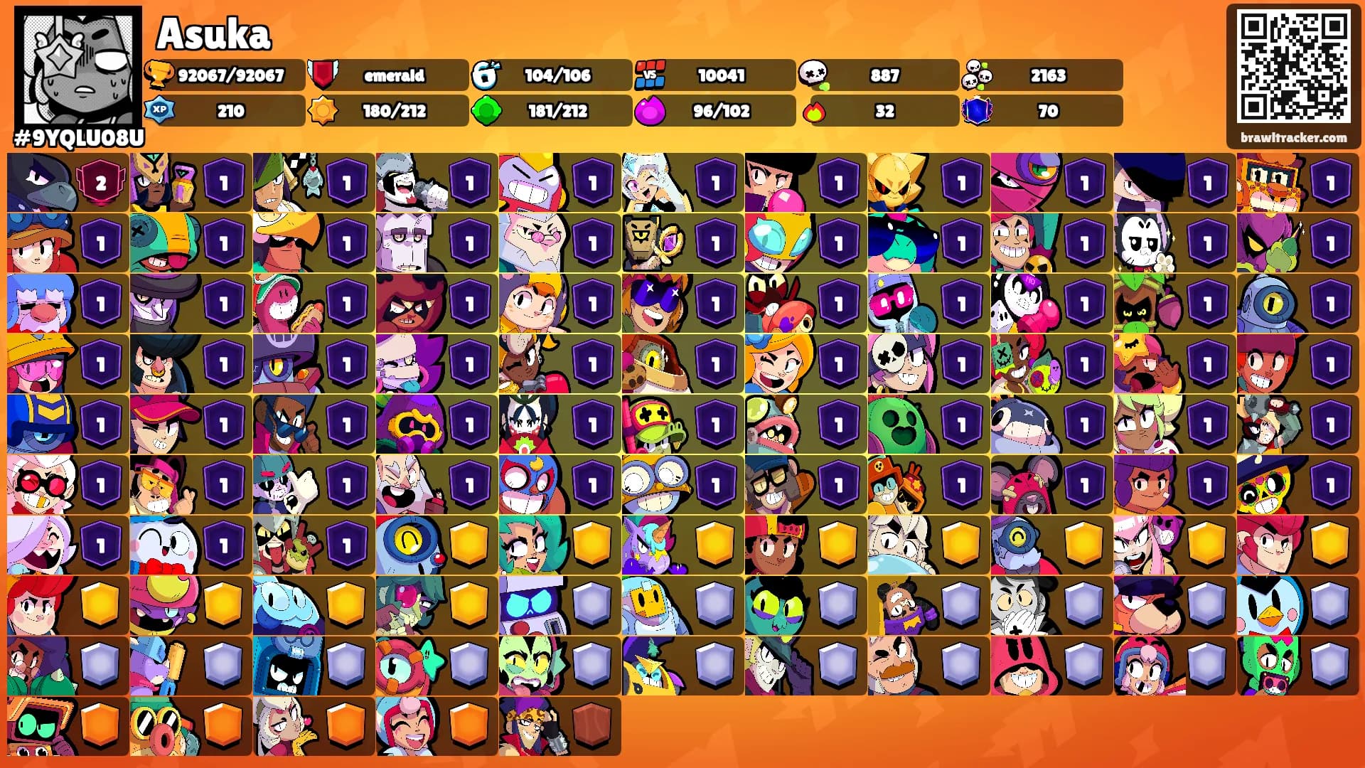 Asuka's Ranks