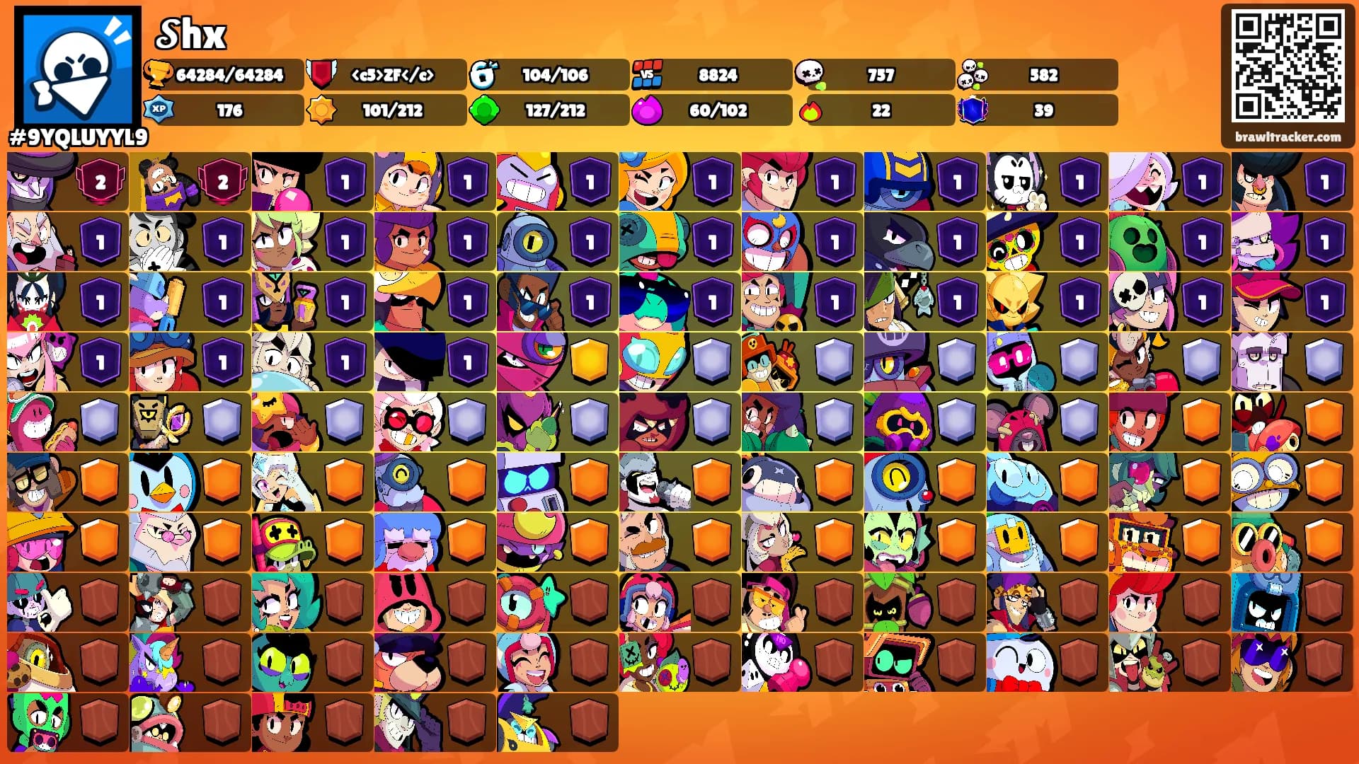 𝓢hx's Ranks