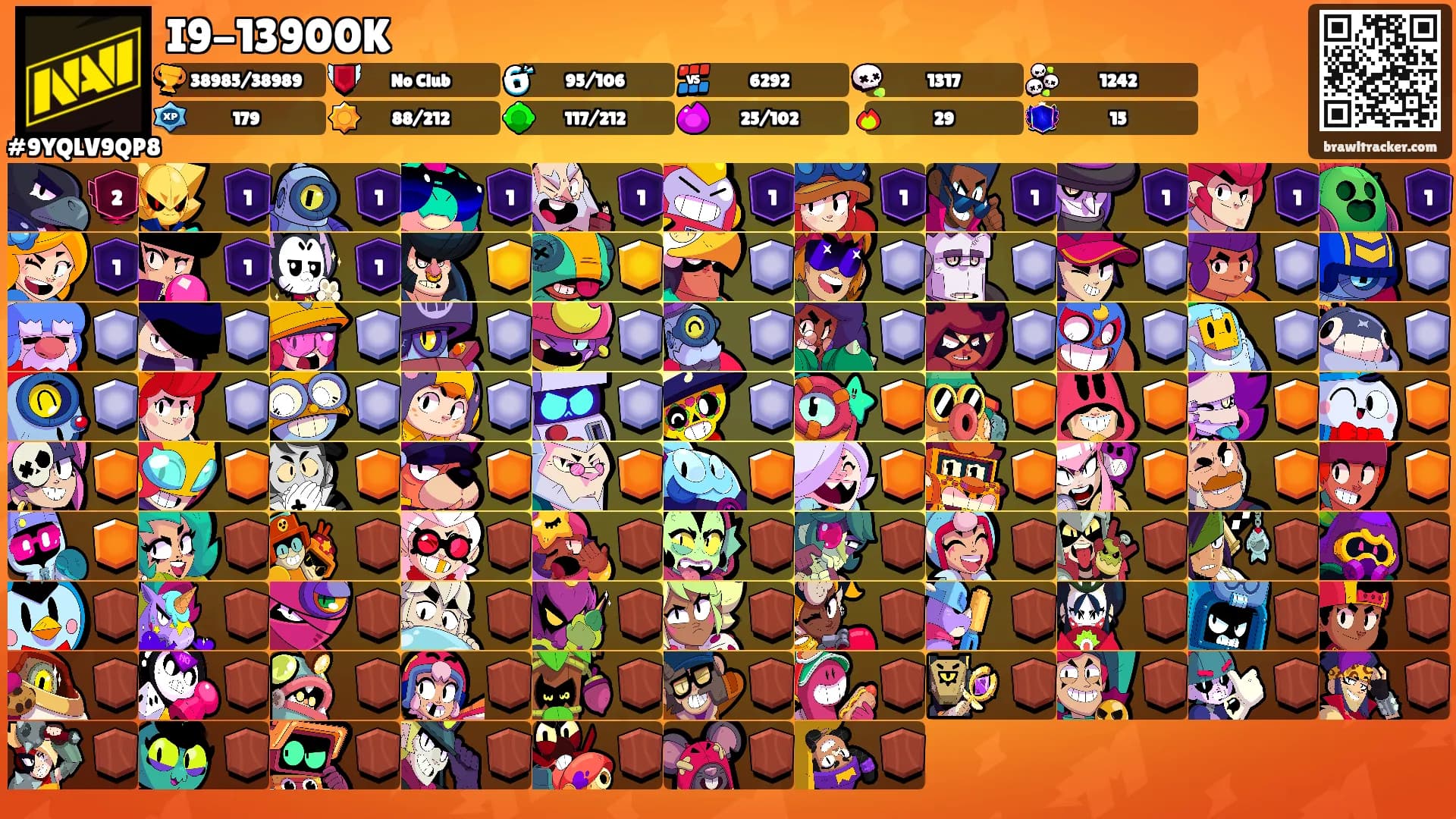 I9-13900K's Ranks