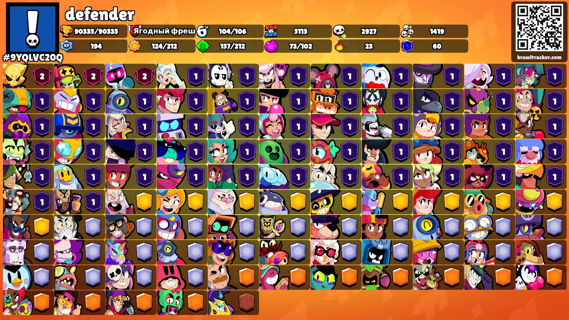 defender's Ranks