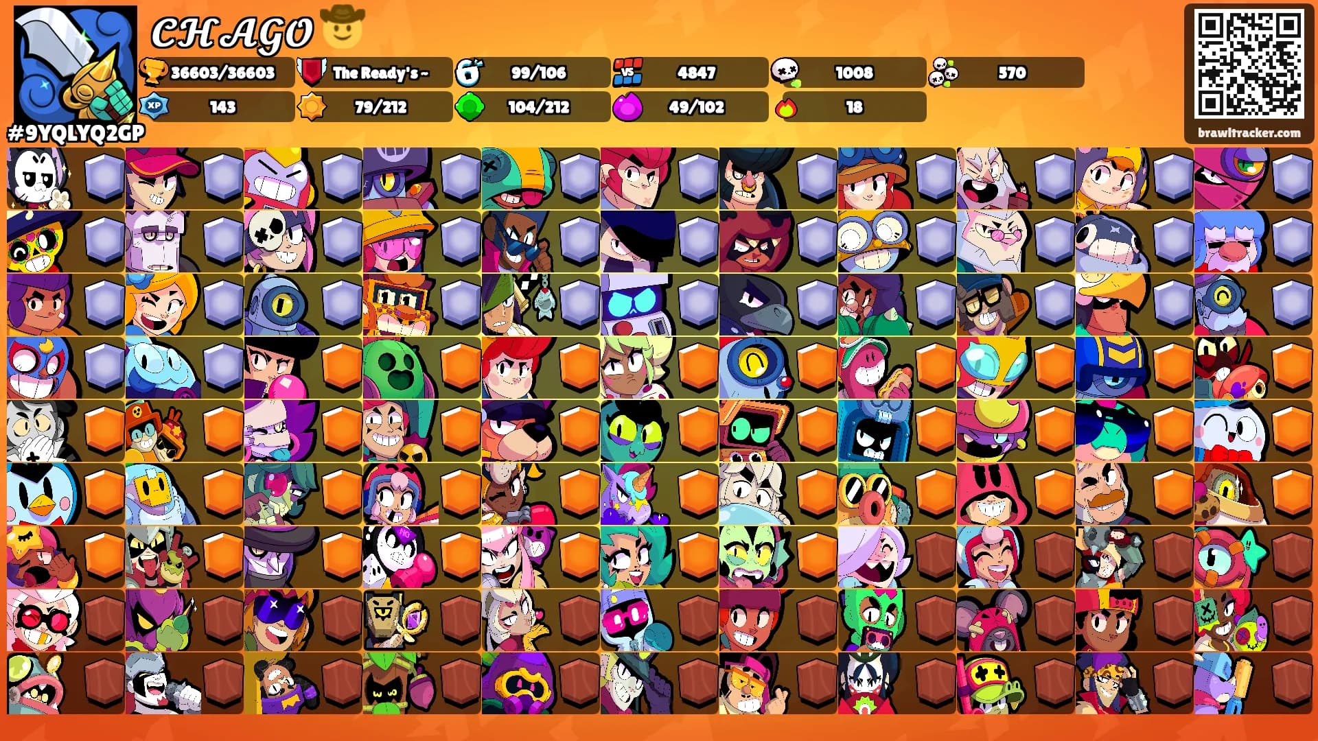 𝓒𝓗𝓐𝓖𝓞 🤠's Ranks