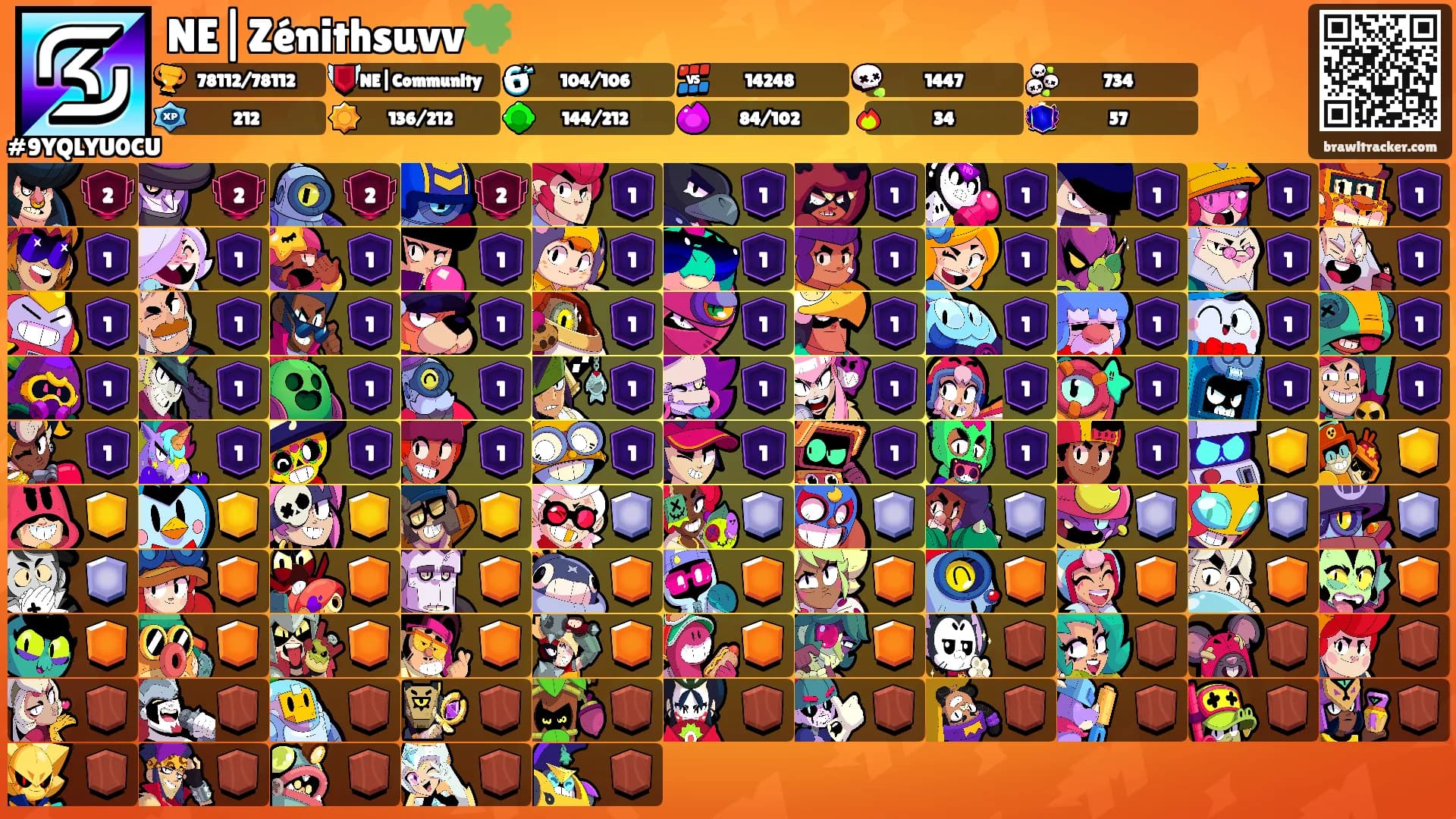 NE|Zénithsuvv🍀's Ranks