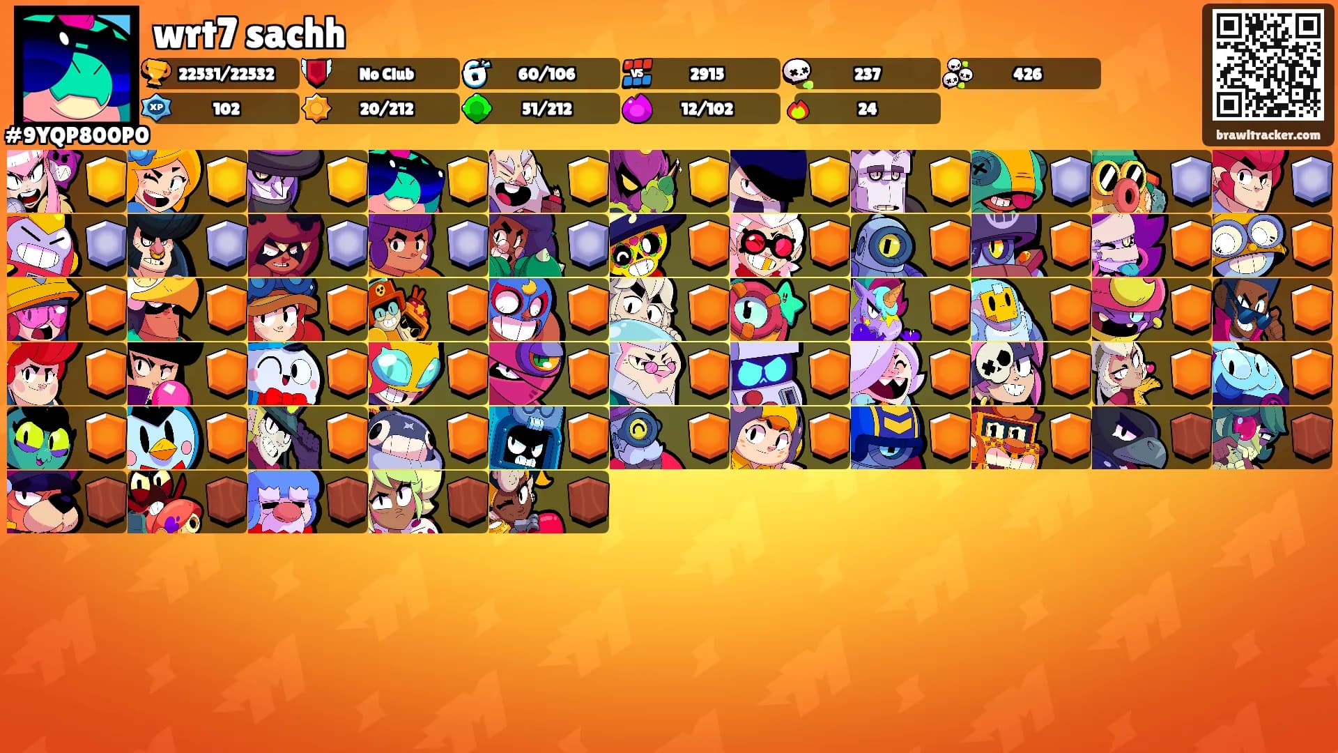 wrt7 sachh's Ranks