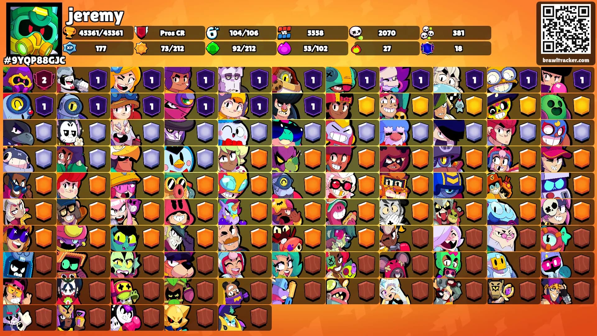 jeremy's Ranks