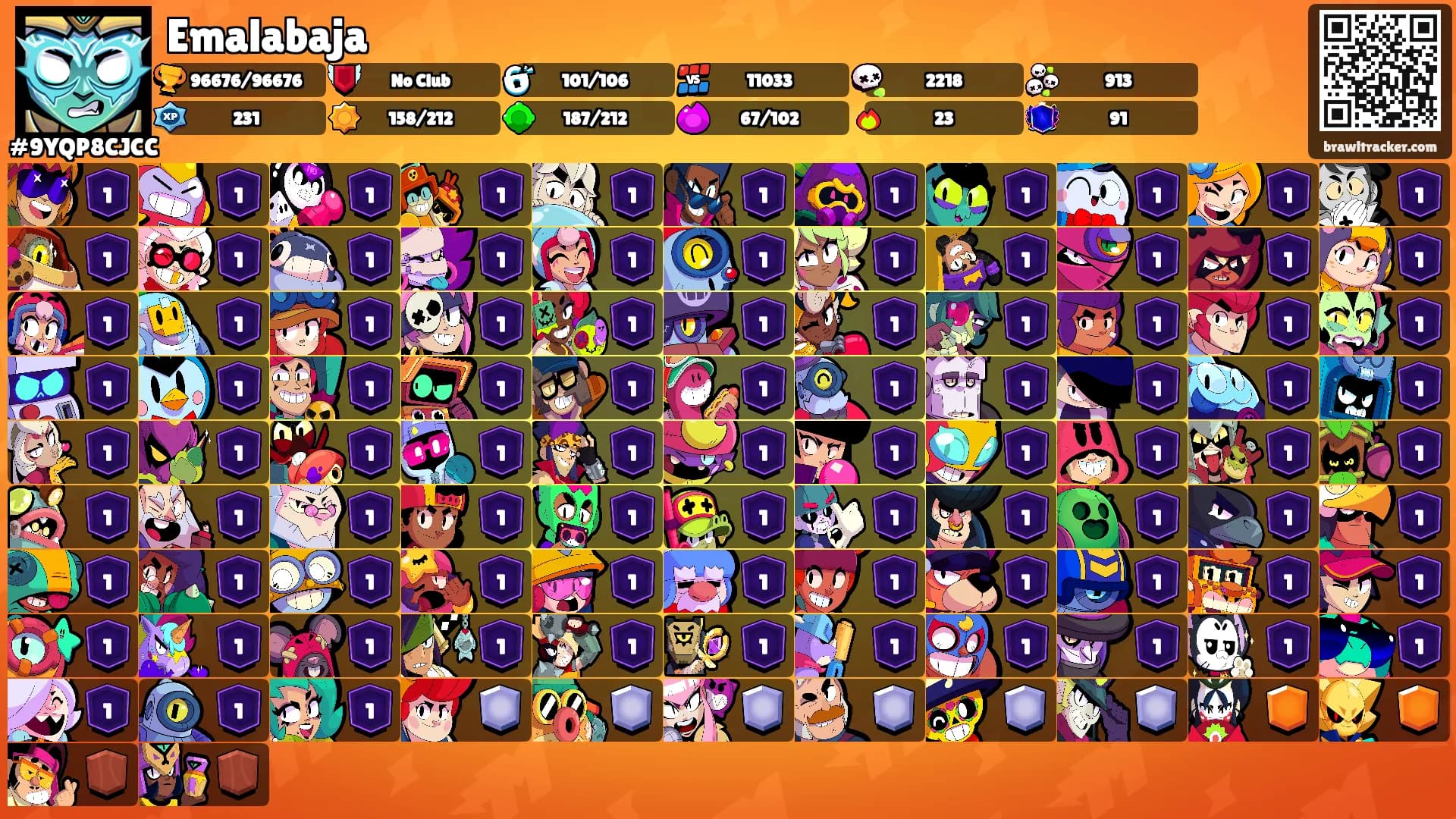 Emalabaja's Ranks