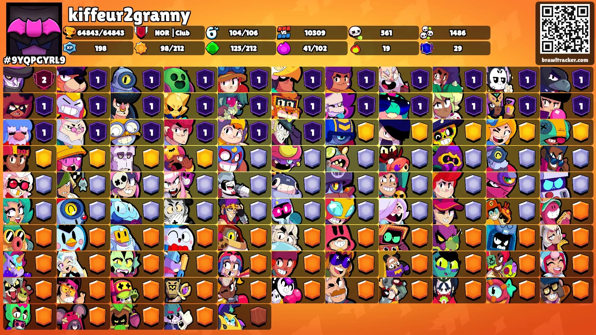 kiffeur2granny's Ranks