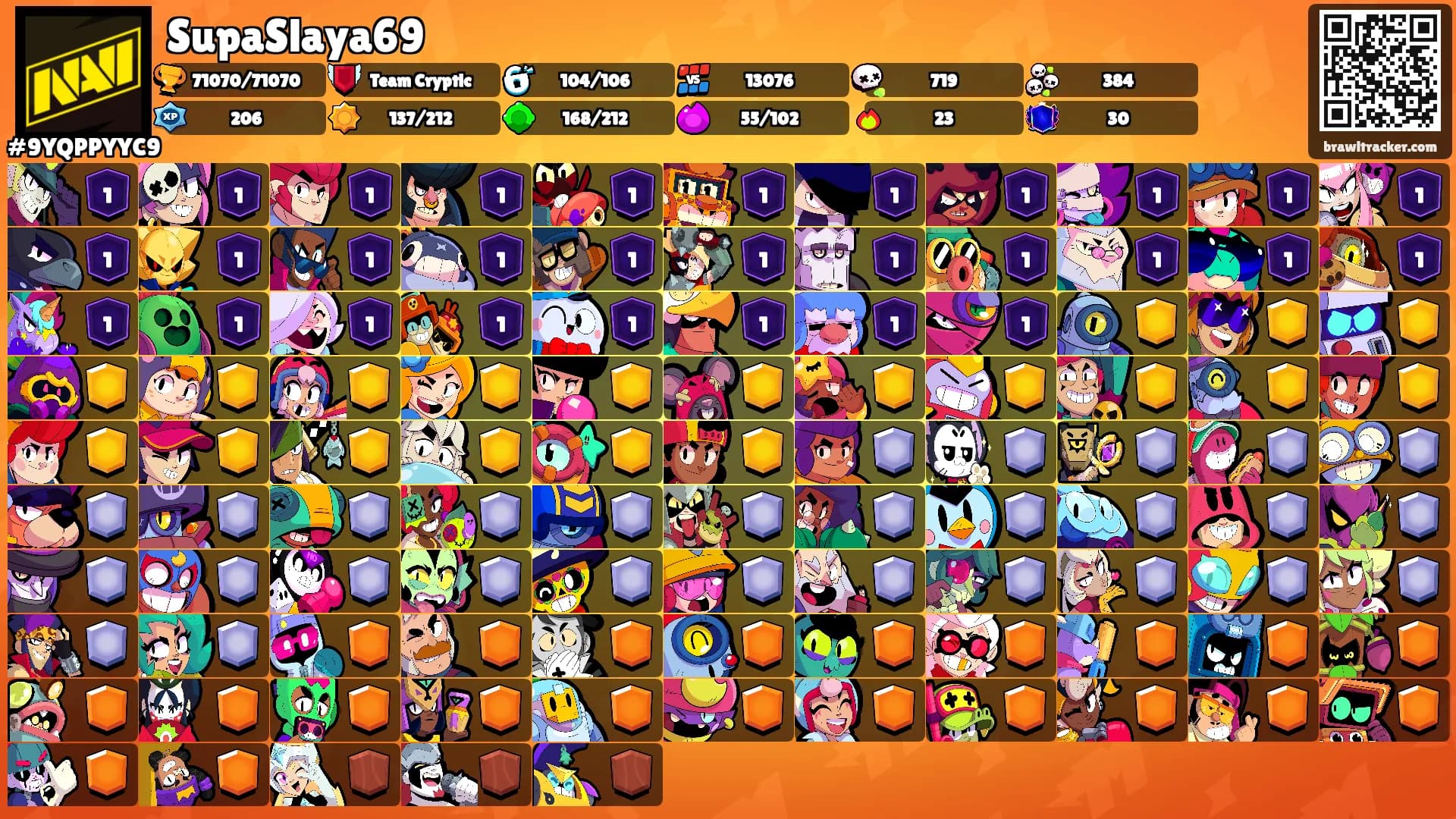 SupaSlaya69's Ranks