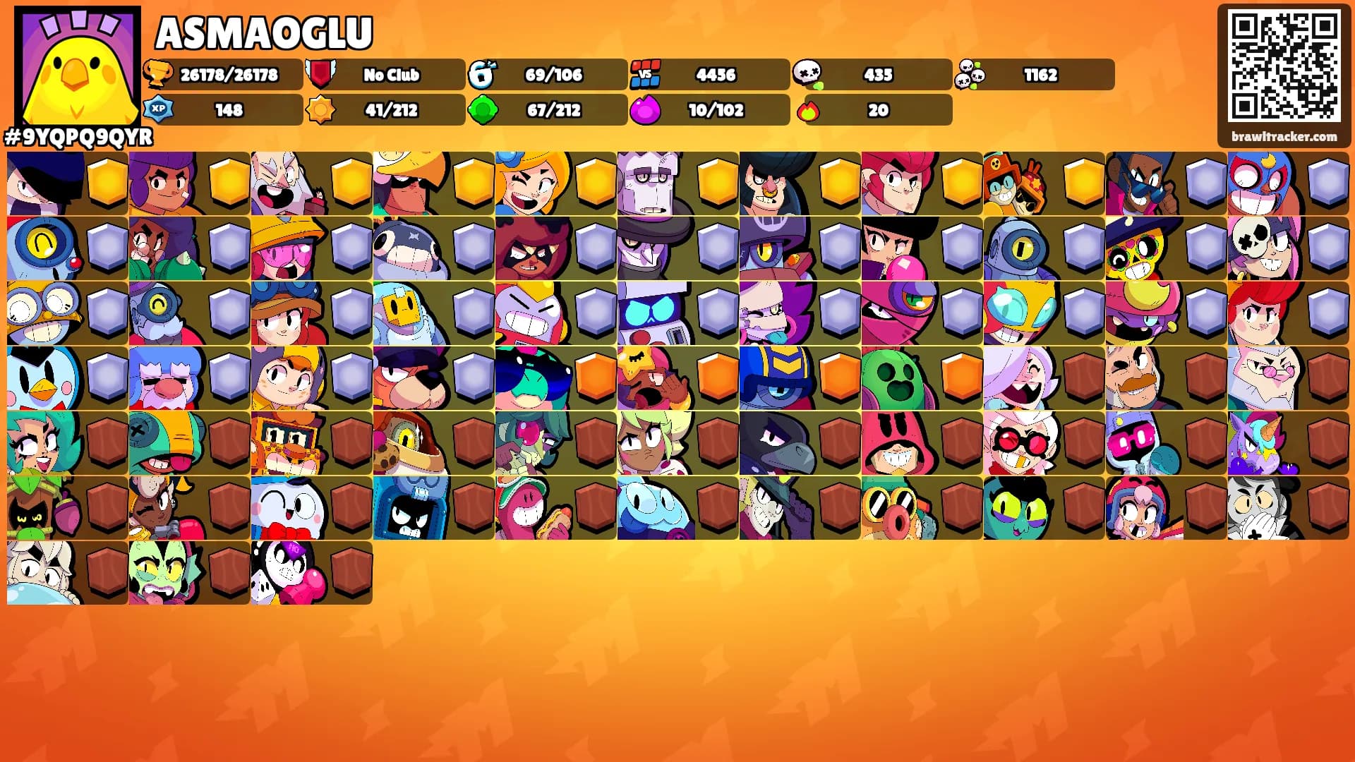 ASMAOGLU's Ranks