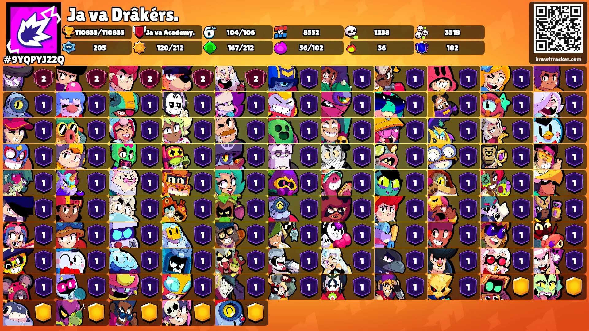 Ja va Drâkérs.'s Ranks
