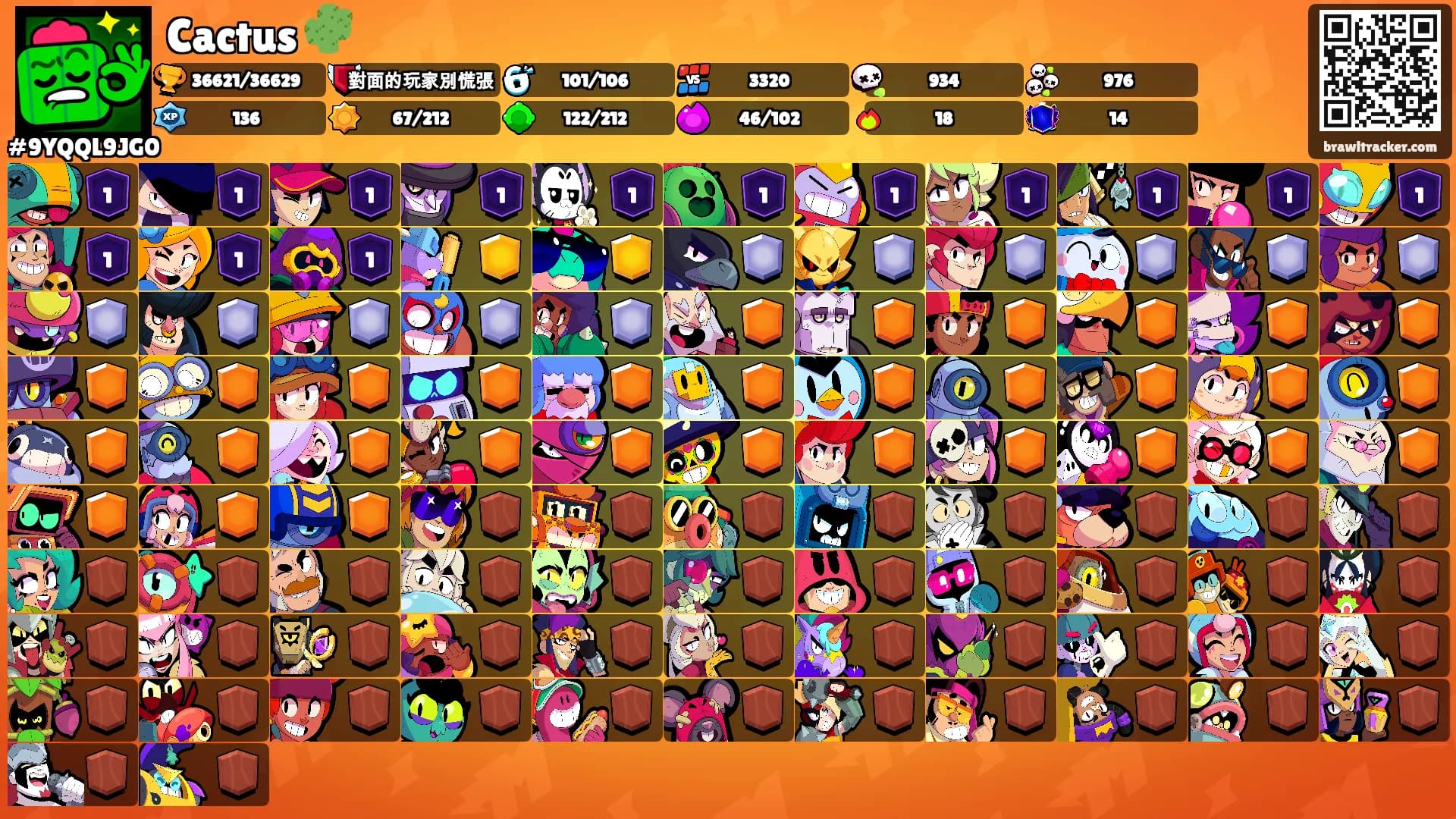 Cactus 🌵's Ranks
