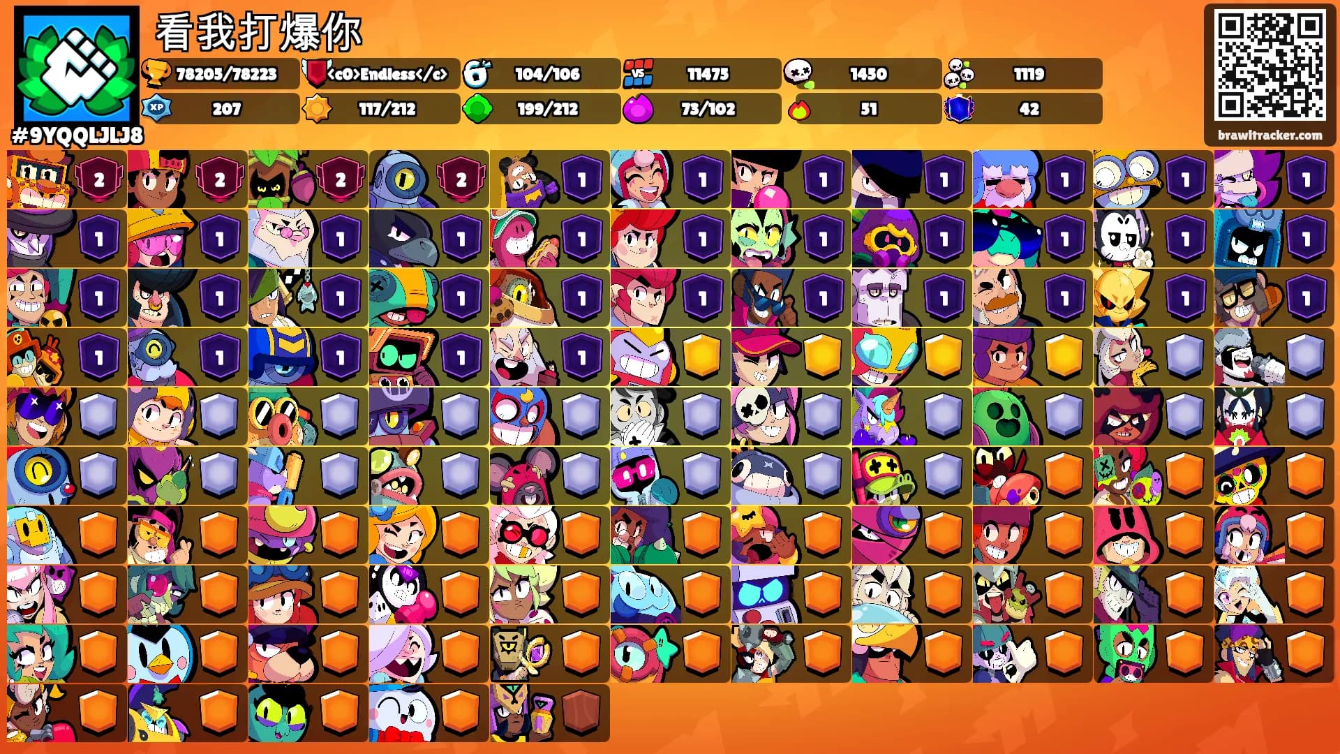 看我打爆你's Ranks