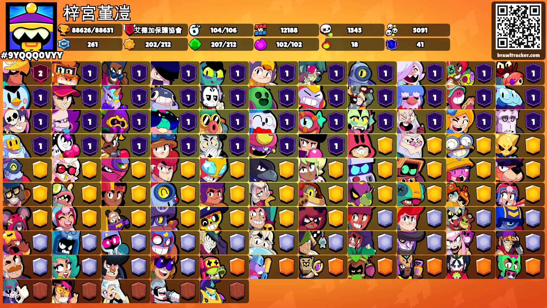 梓宮堇凒's Ranks