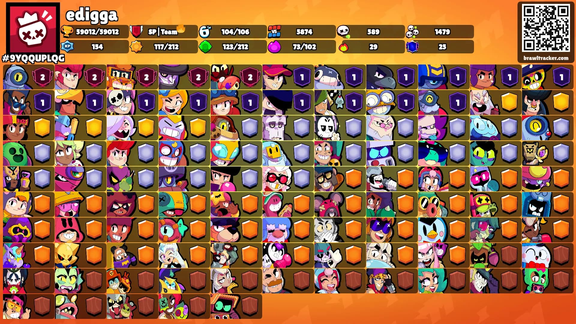 edigga's Ranks