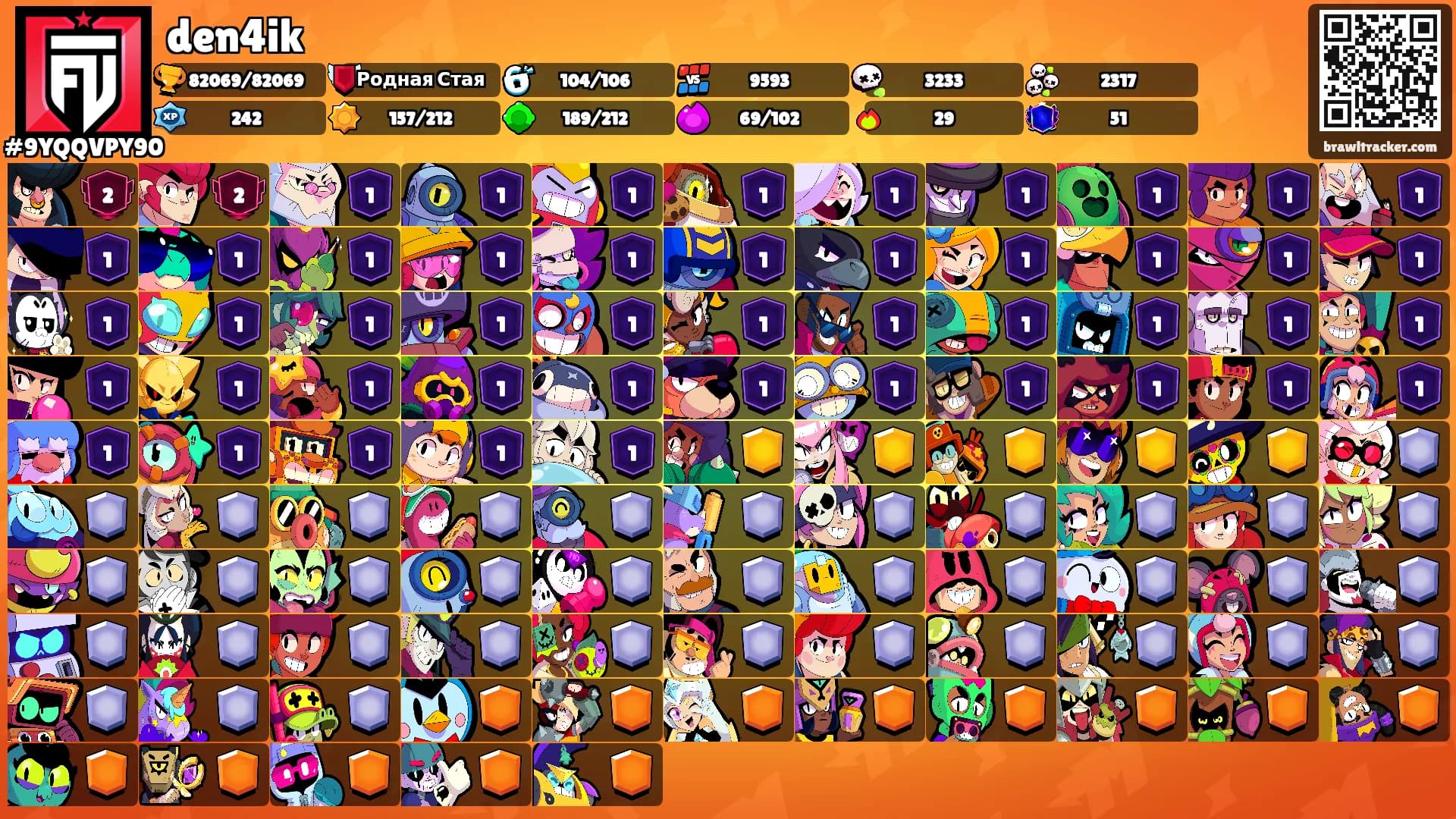 den4ik's Ranks
