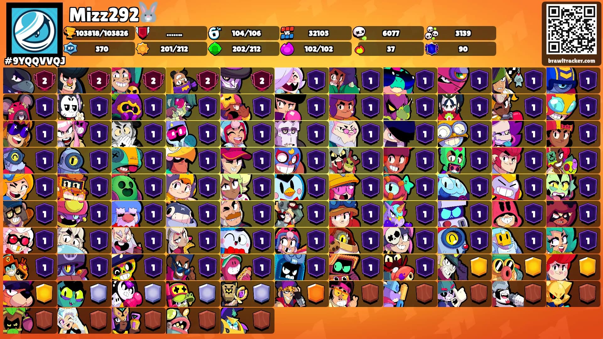 Mizz292🐰's Ranks