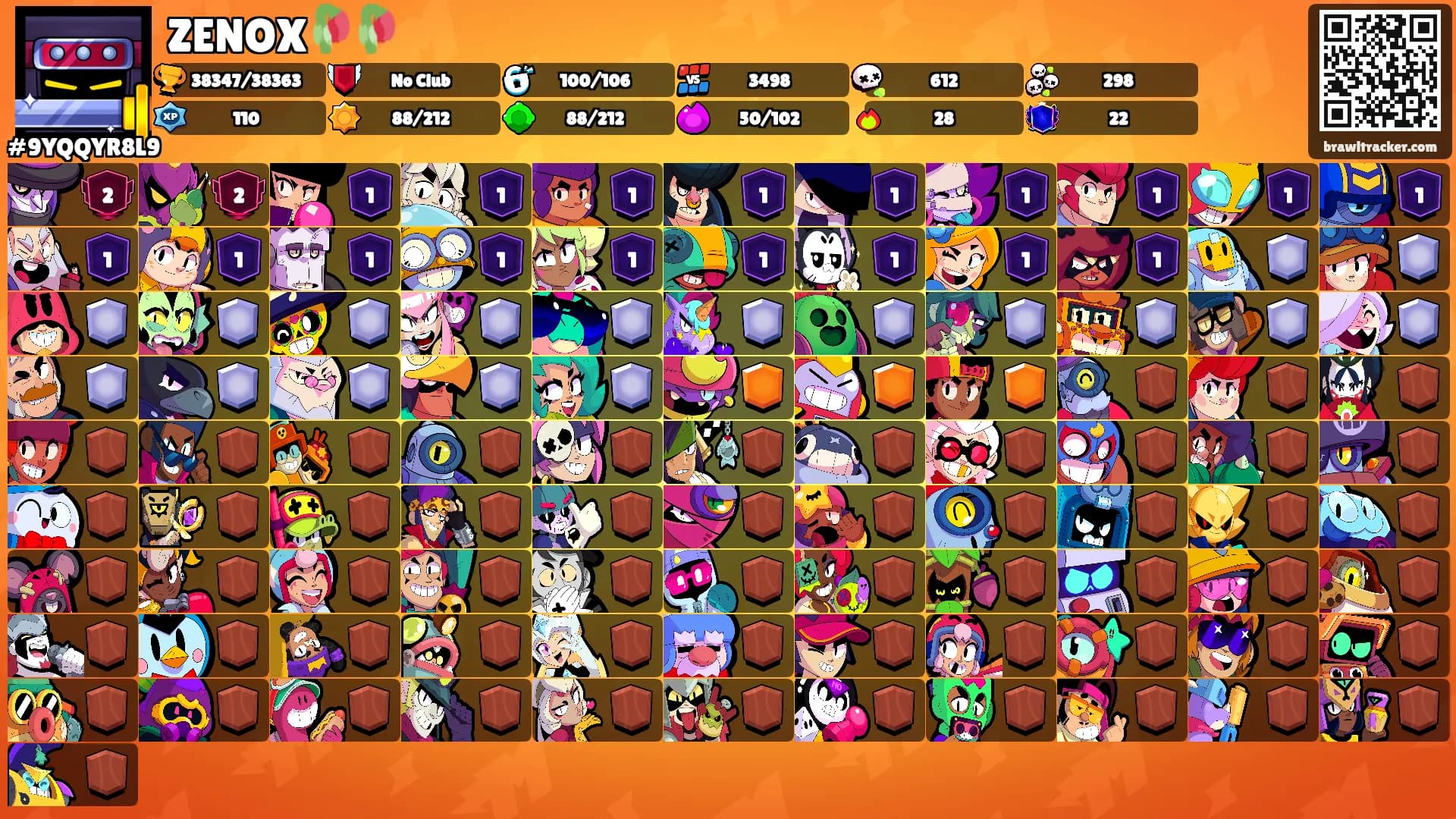 ZENOX🥀🥀's Ranks