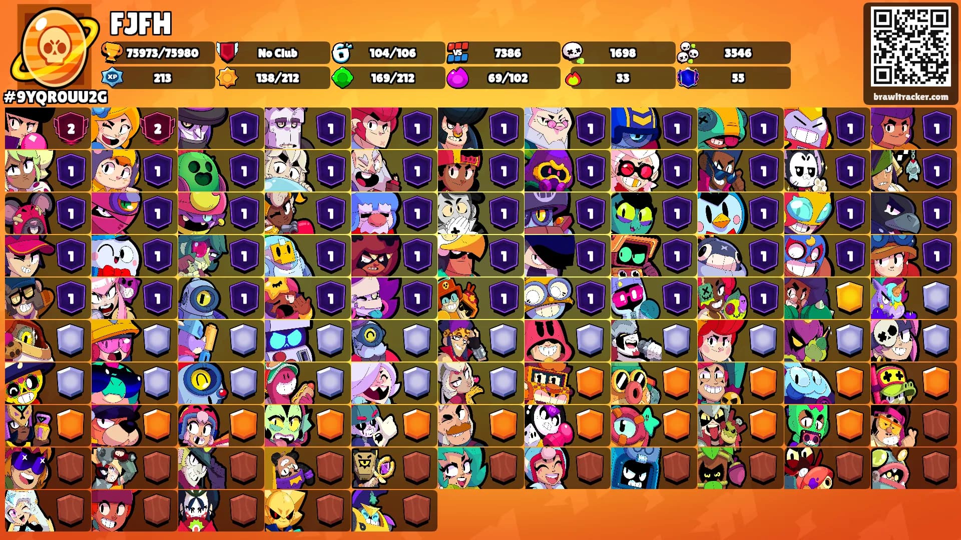 FJFH's Ranks