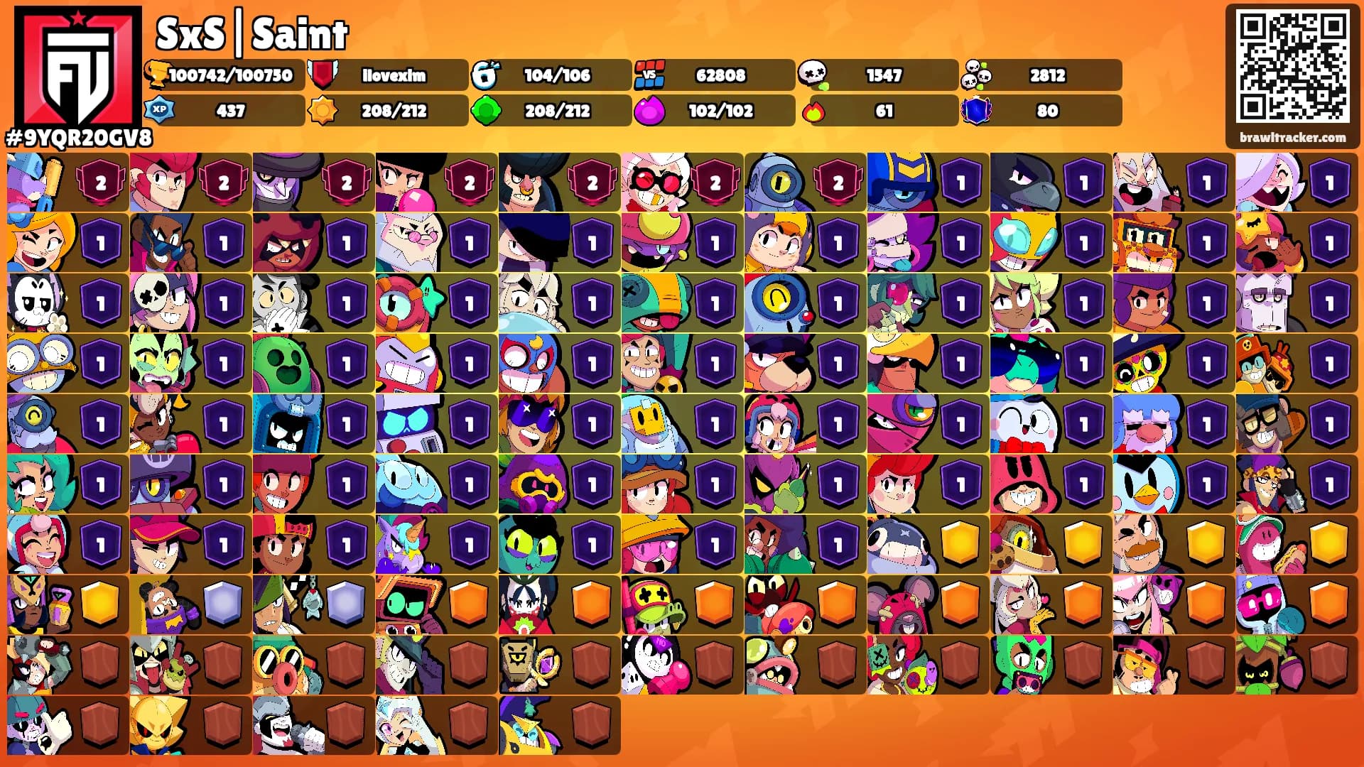 SxS|Saint ᥫ᭡'s Ranks