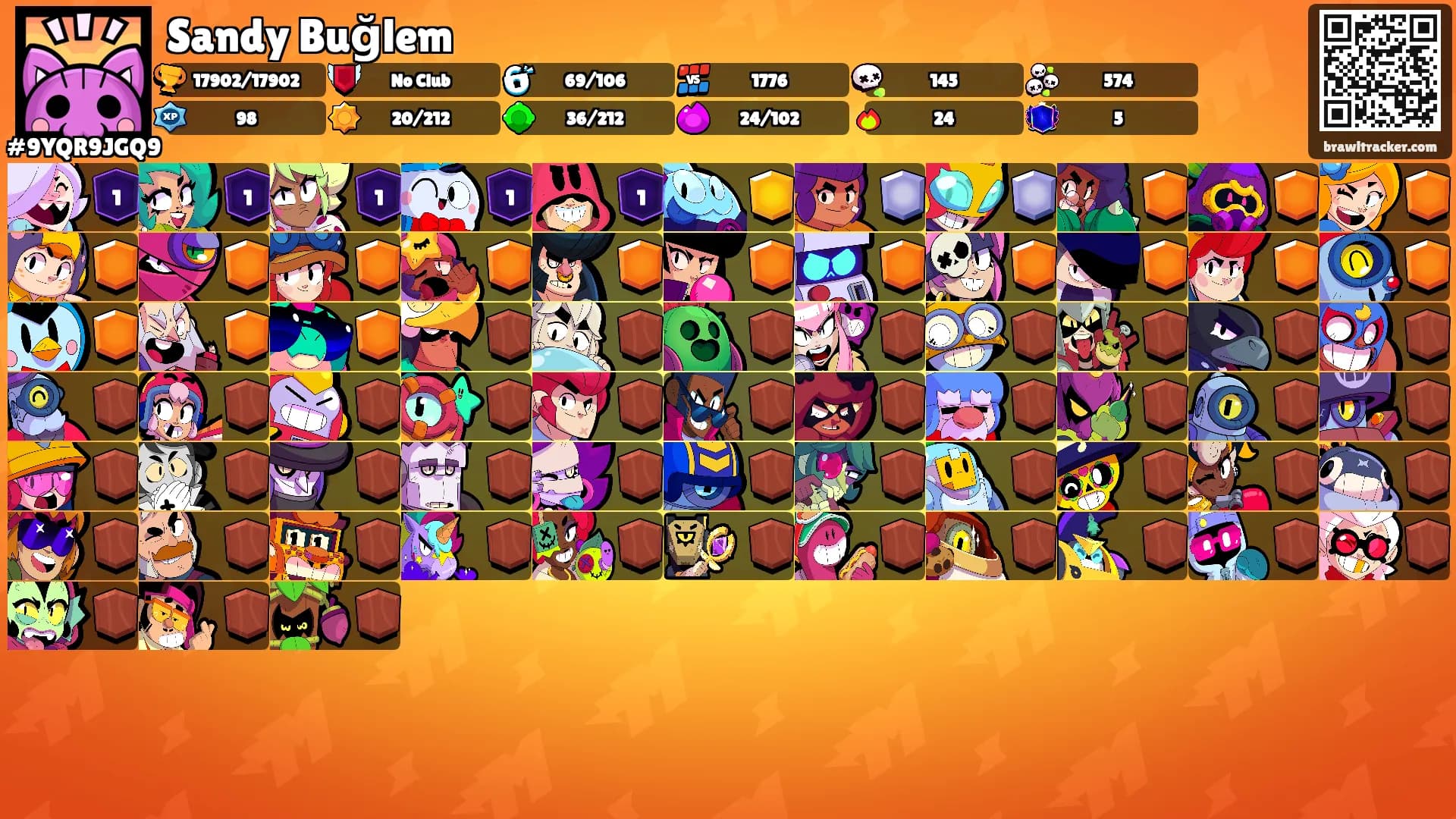 Sandy Buğlem's Ranks