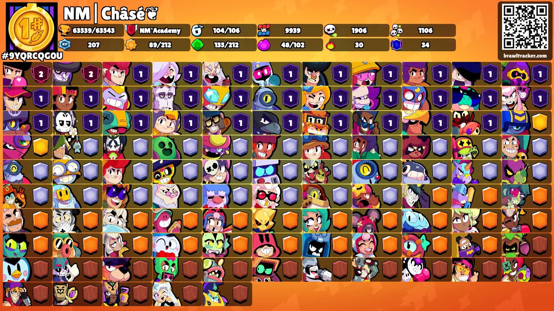 NM|Châsé❦'s Ranks