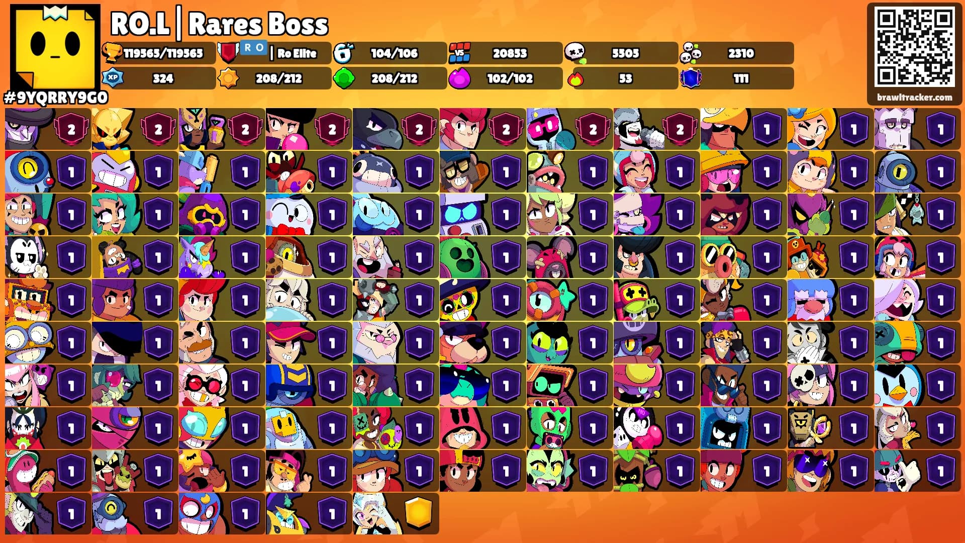 RO.L|Rares Boss's Ranks