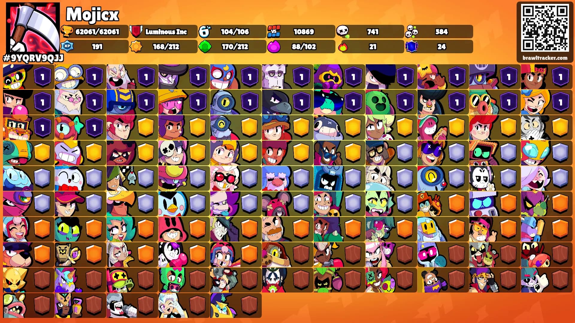 Mojicx's Ranks