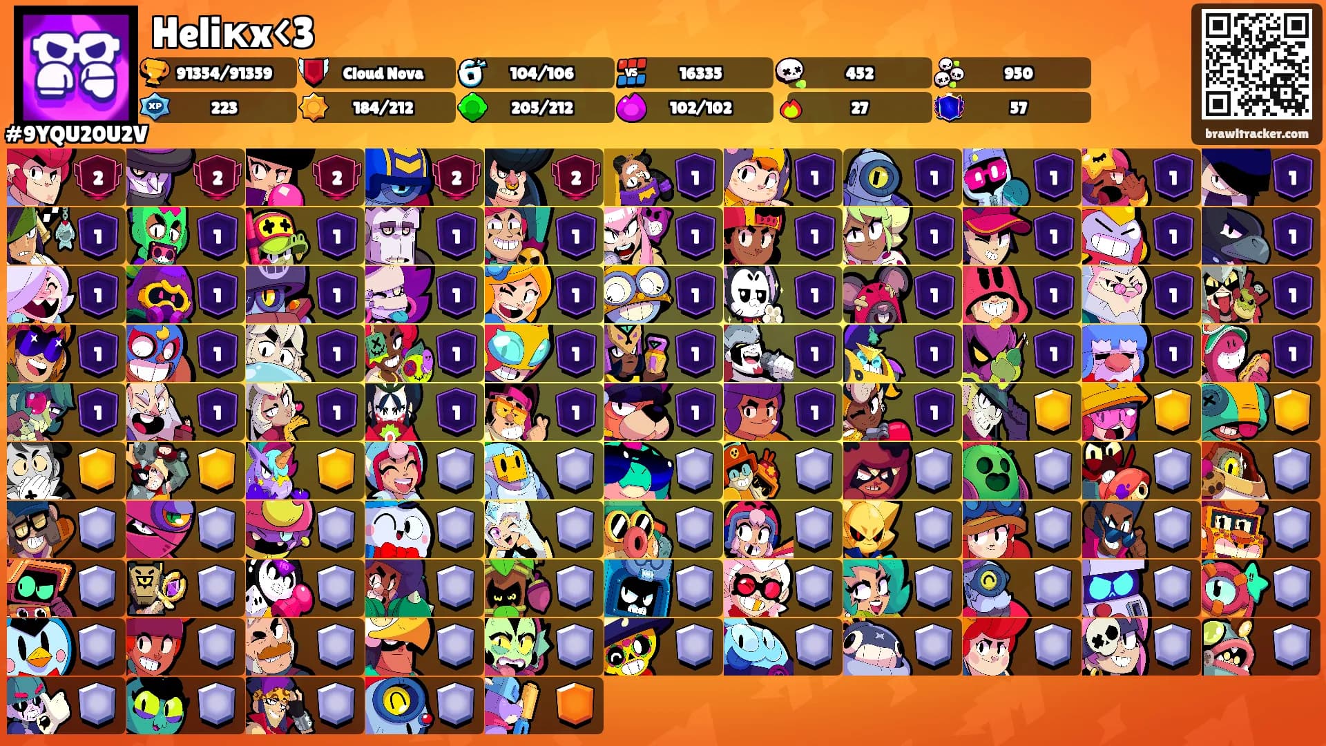 Heliкx<3's Ranks