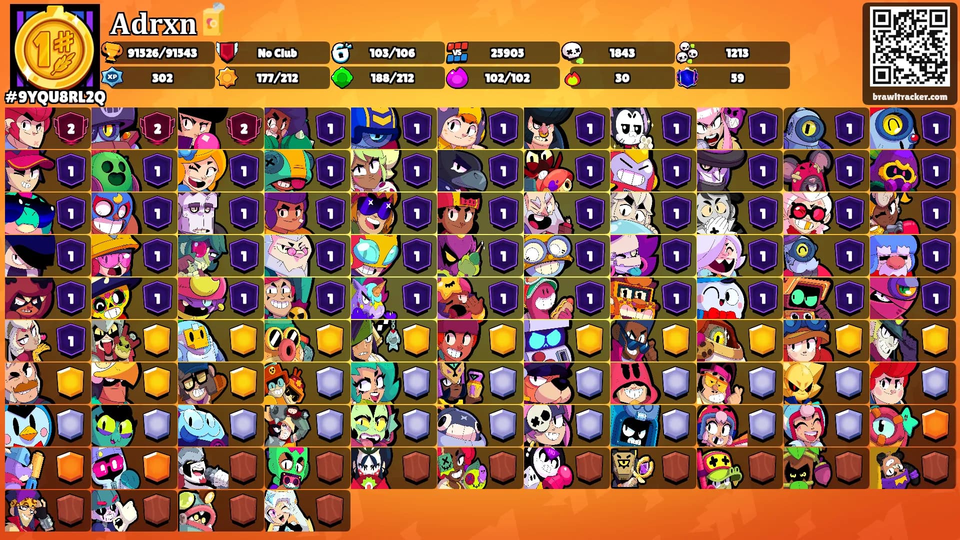 𝐀𝐝𝐫𝐱𝐧🧃's Ranks