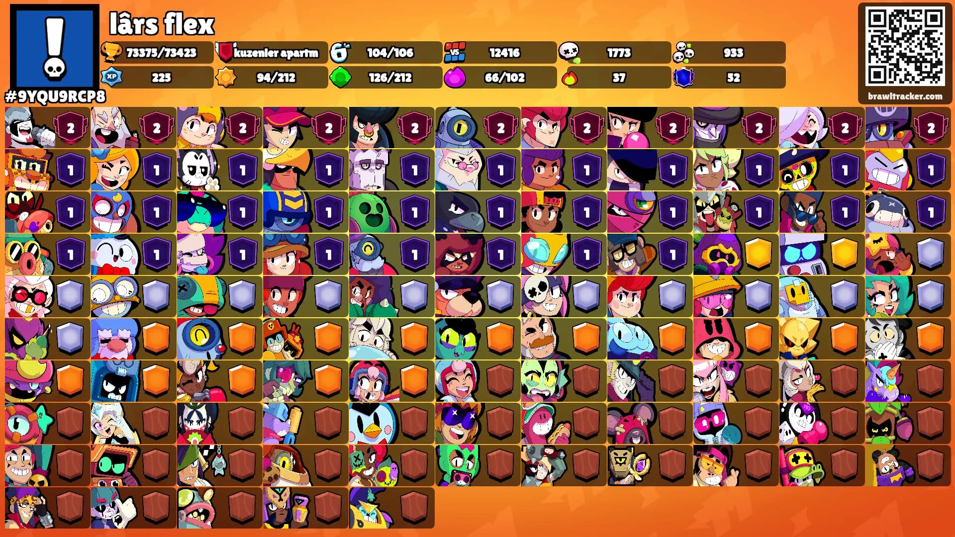lârs flex's Ranks