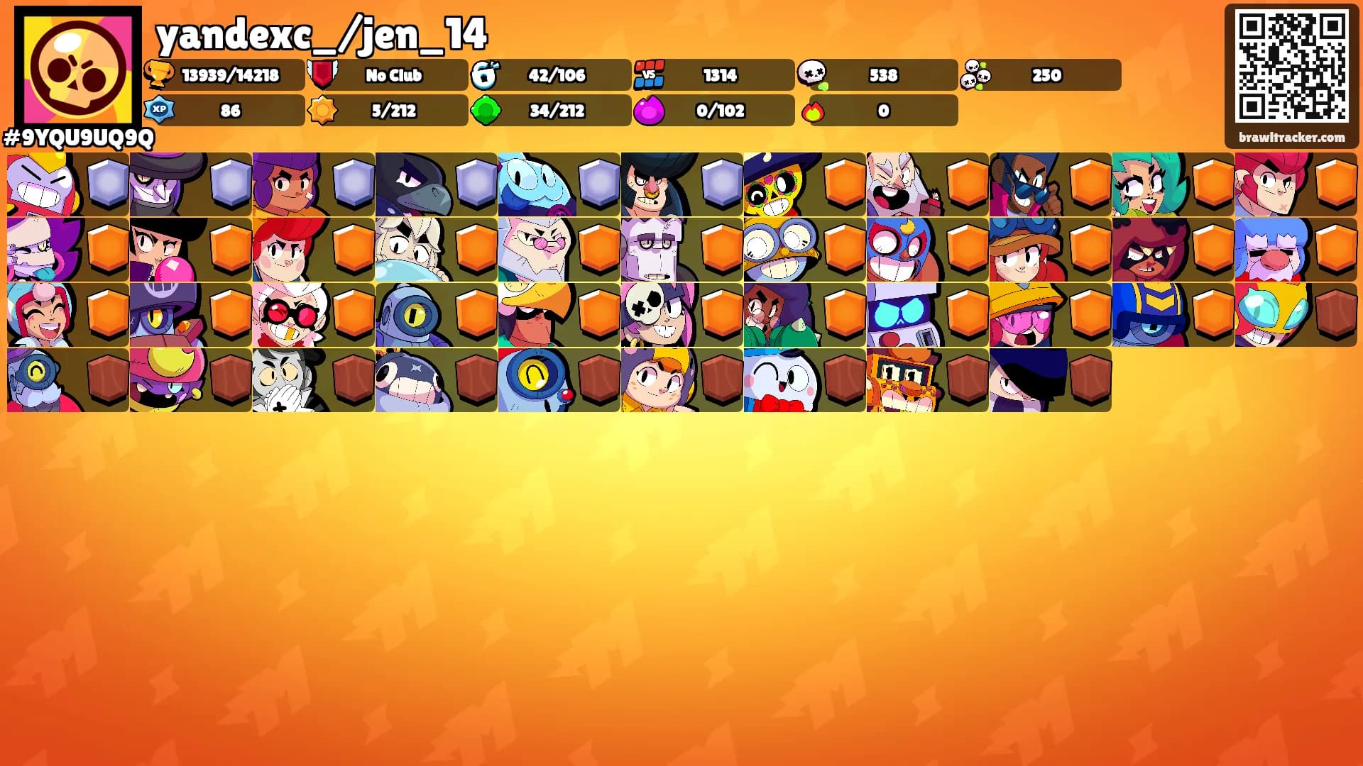 yandexc_/jen_14's Ranks