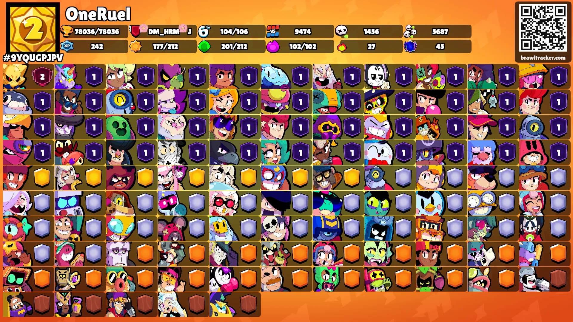 OneRuel's Ranks