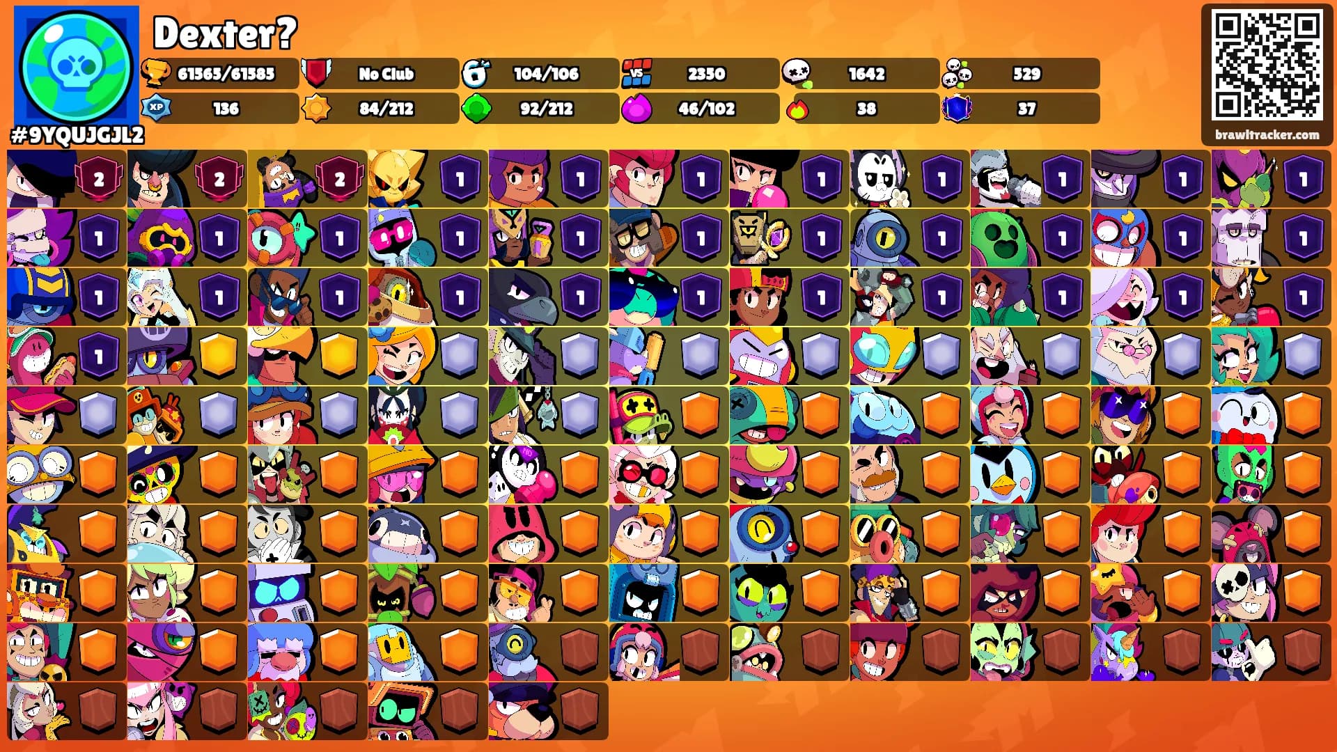 Dexter?'s Ranks