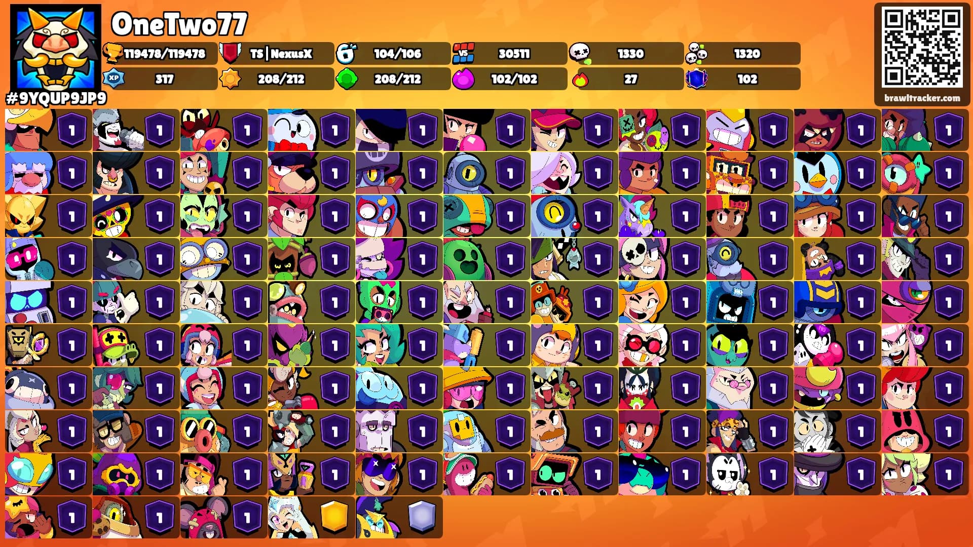 OneTwo77's Ranks