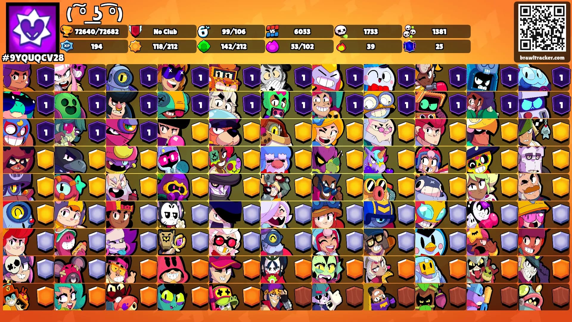 ( ͠° ͟ʖ ͡°)'s Ranks
