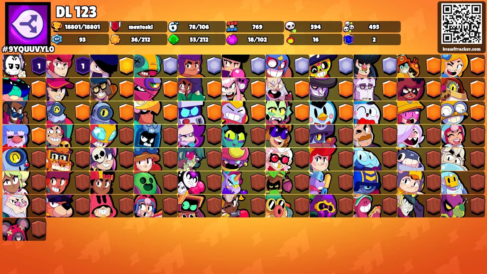 DL 123's Ranks