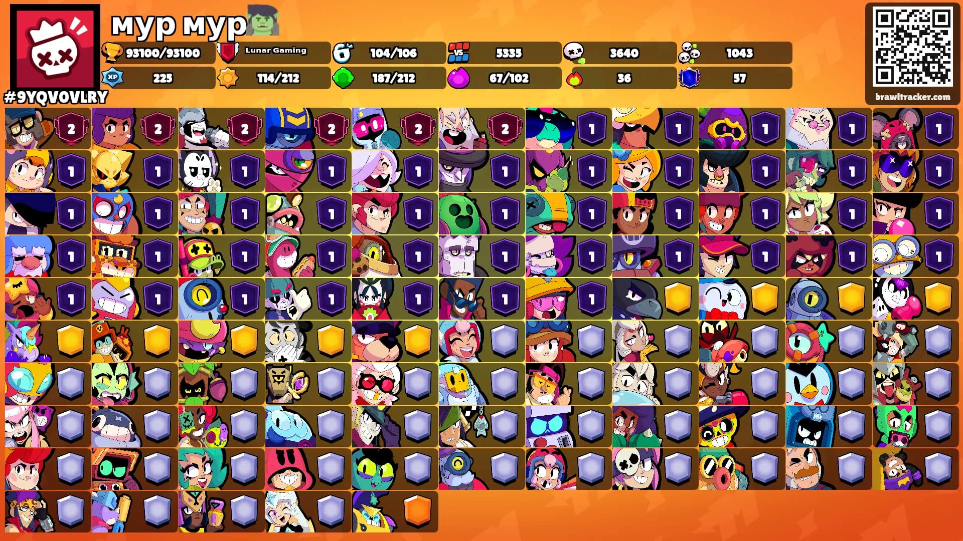 мур мур🧌's Ranks