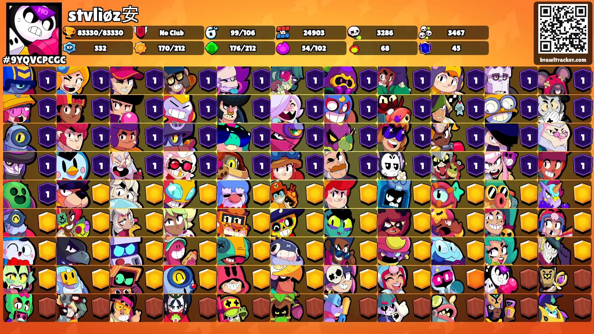 stvlìøz安's Ranks