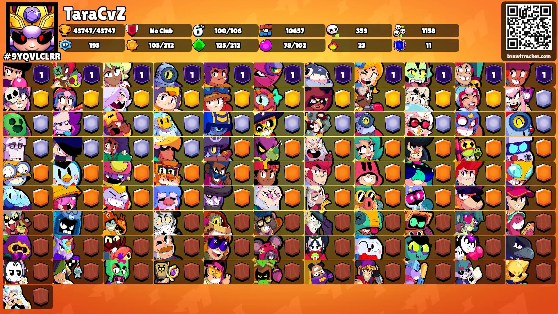 TaraCvZ's Ranks