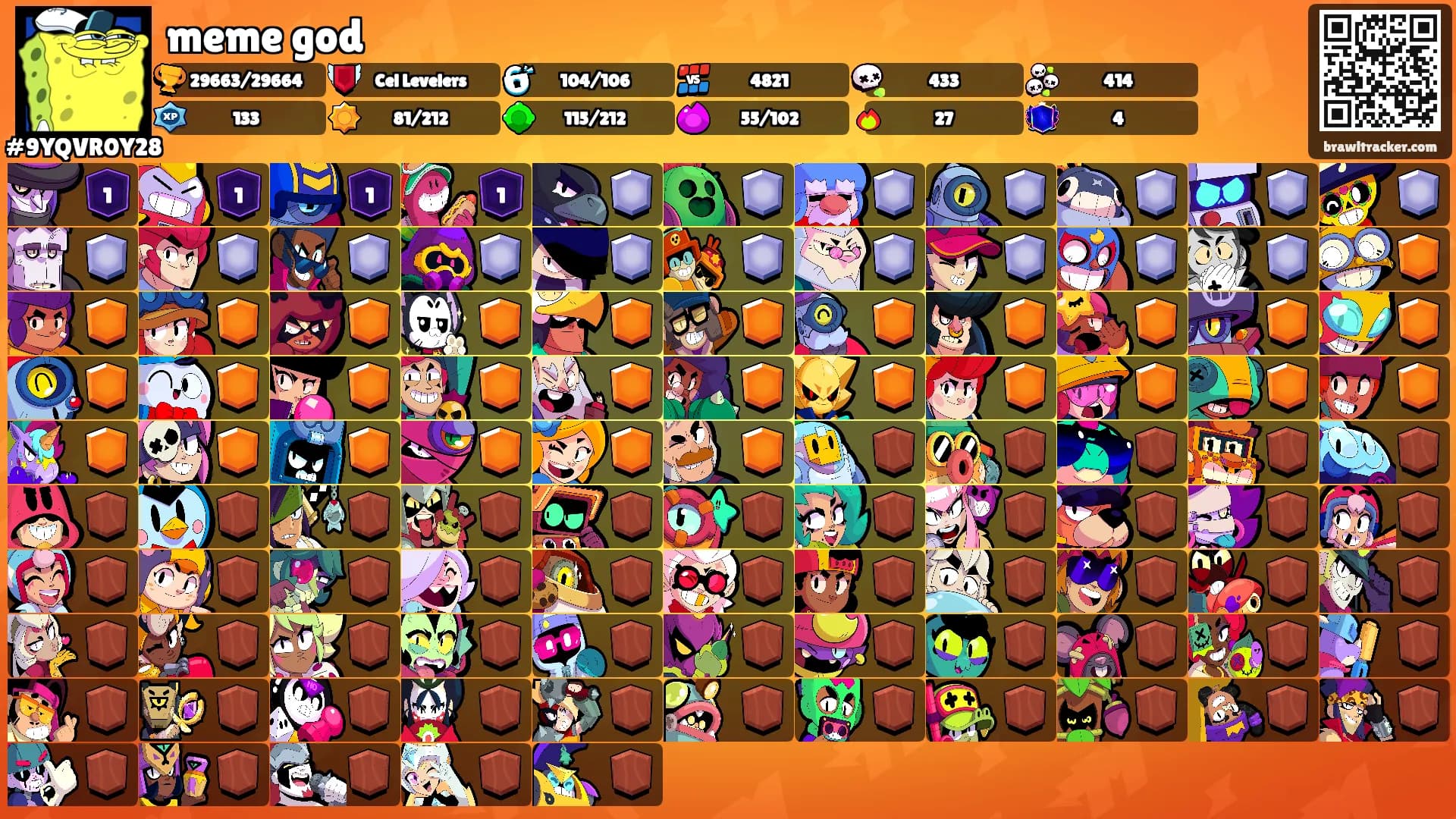 meme god's Ranks